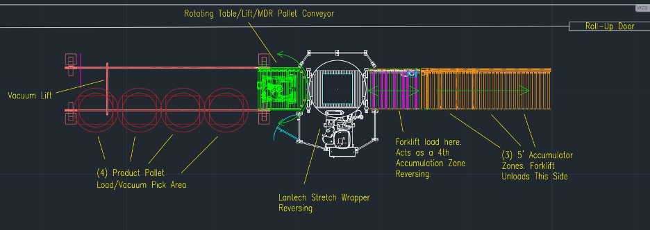 Custom design conveyor for optimizing efficiency for Innophos